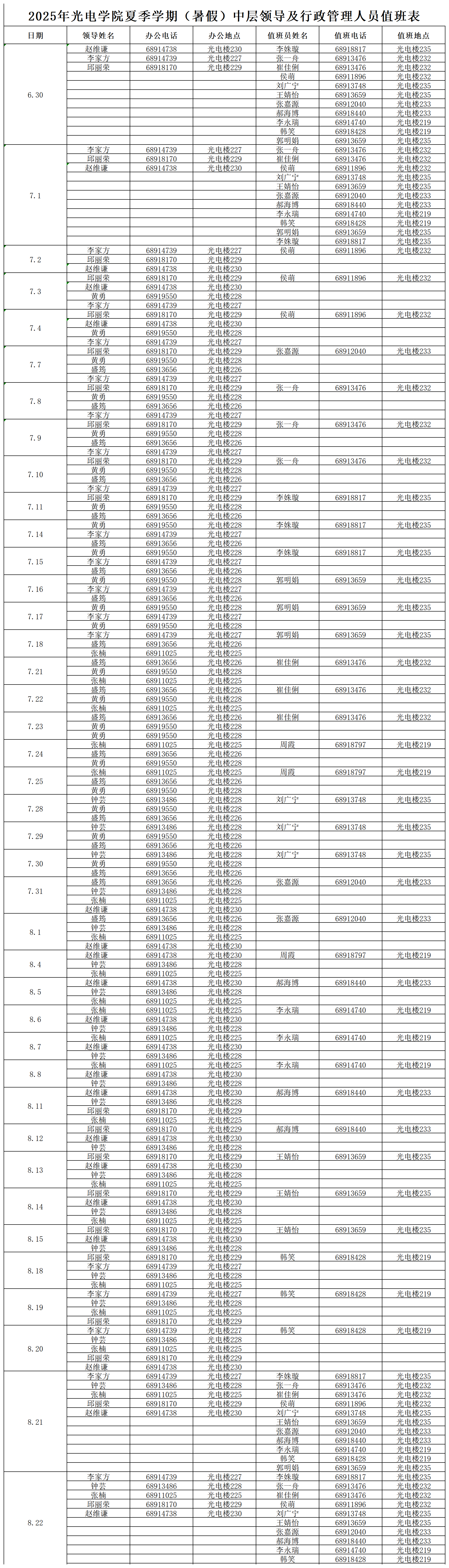 【91自拍
挂网】：2025年夏季学期（寒假）中层领导及行政管理人员值班表_Sheet1.png