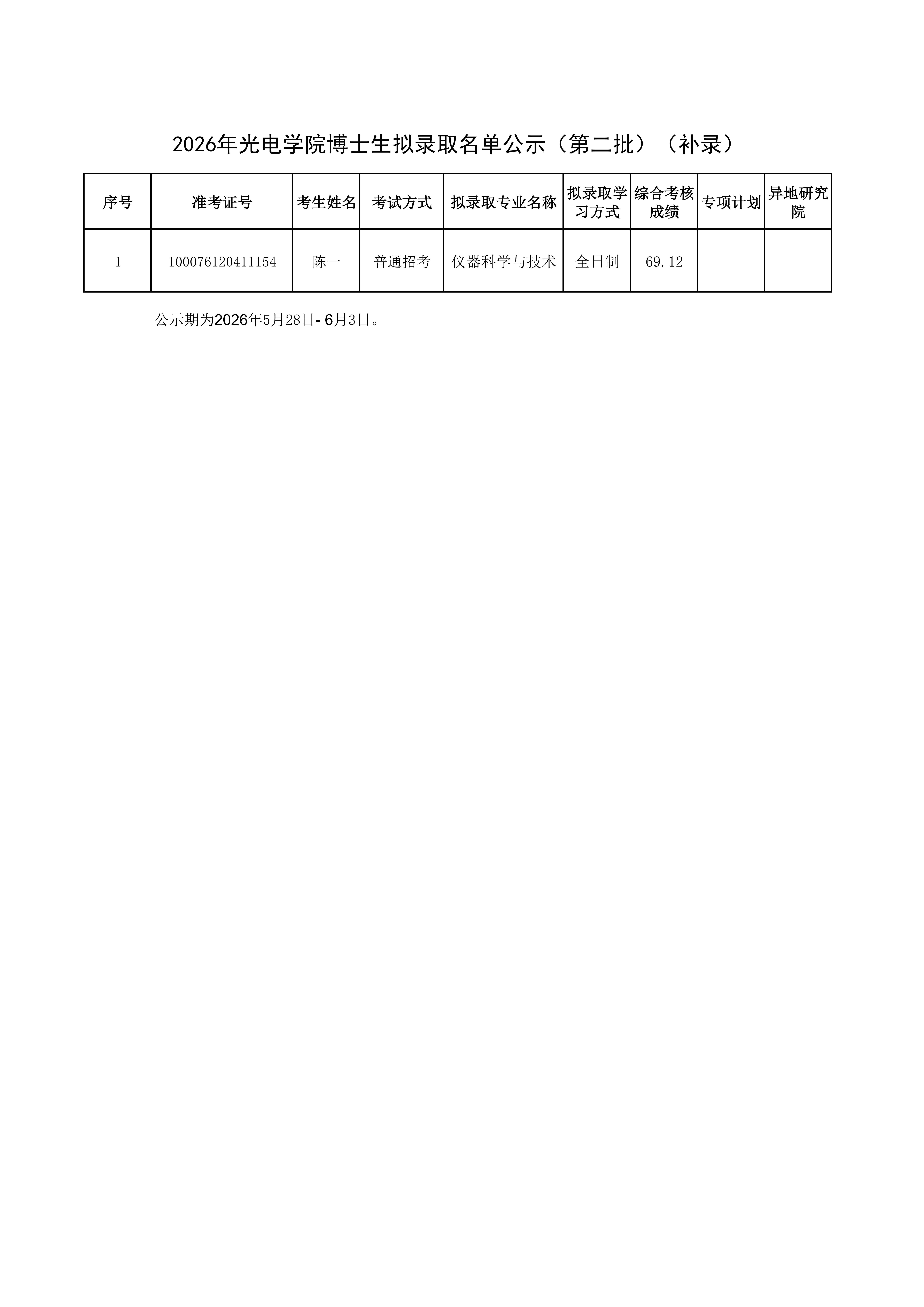 2026年91自拍
博士生拟录取名单公示（第二批）（补录）_01.png